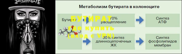 крисы Волосово